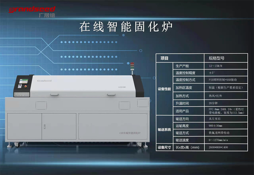 CSP柔性灯带智能固化炉技术参数